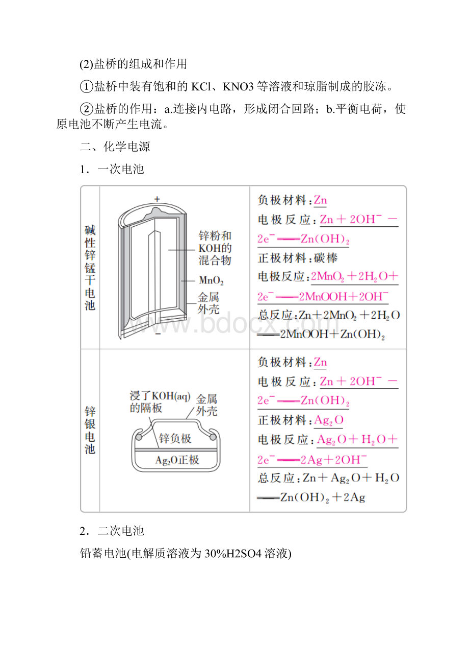 届一轮复习人教版 原电池 化学电源 学案.docx_第3页