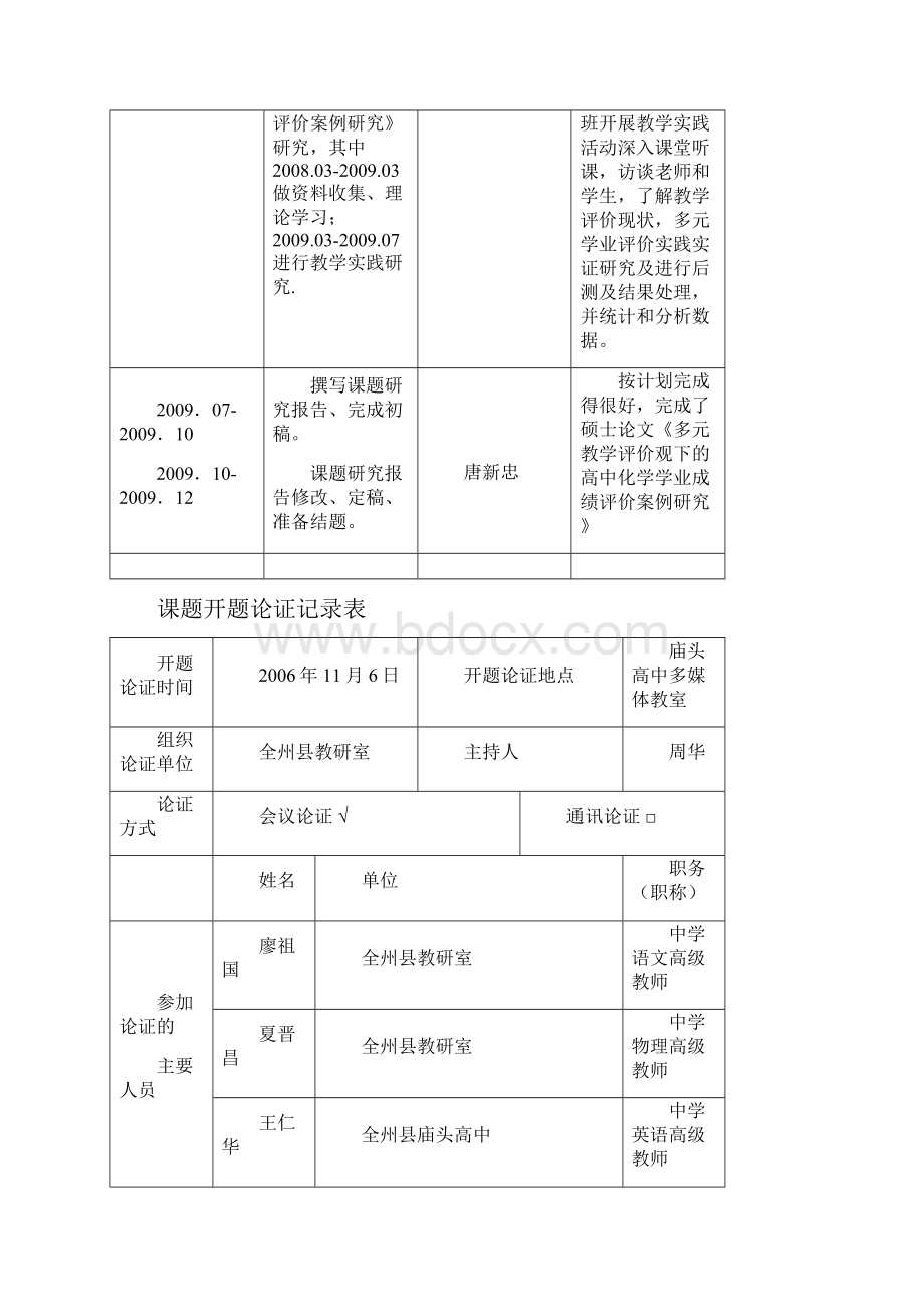 课题研究过程登记册.docx_第3页