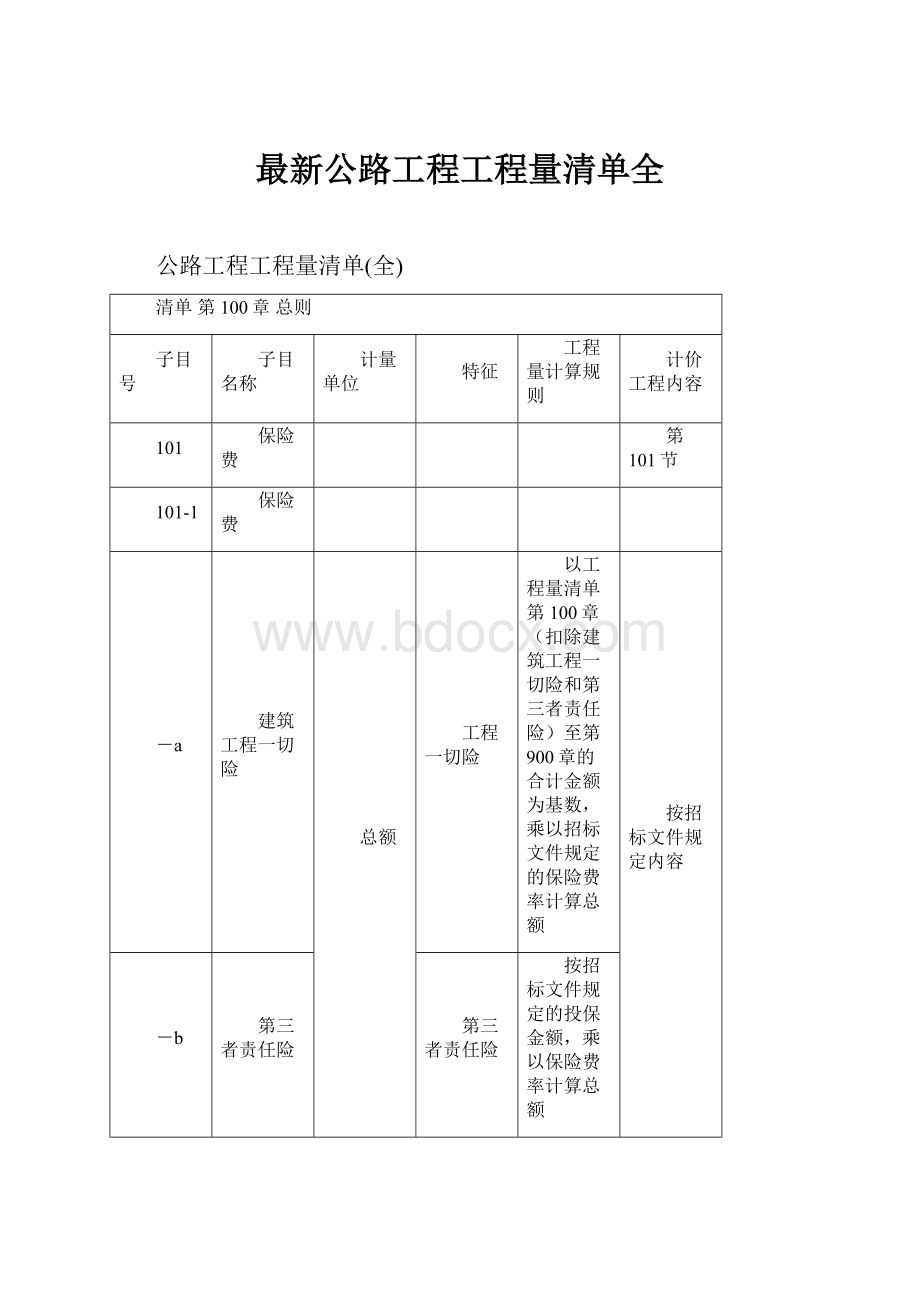 最新公路工程工程量清单全.docx