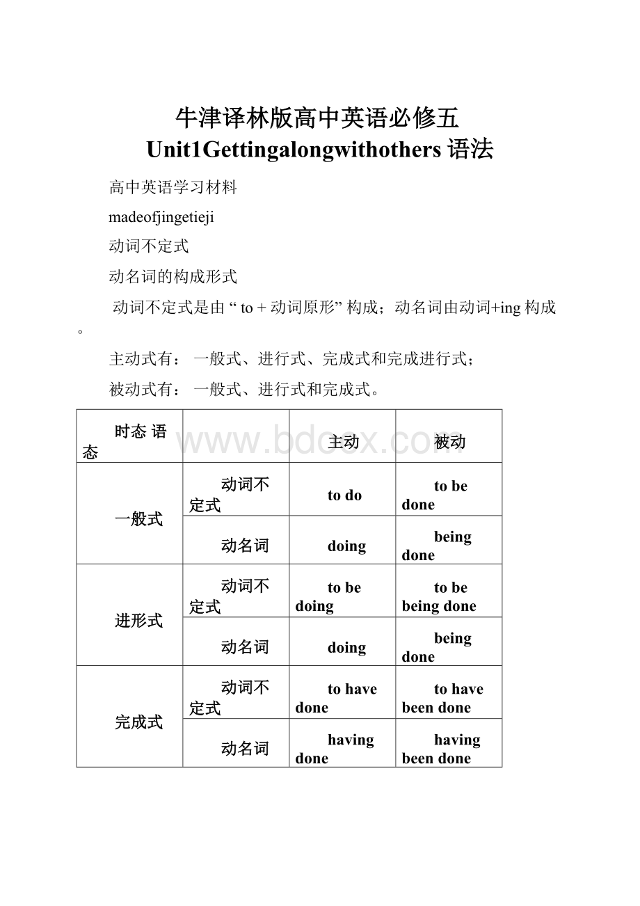 牛津译林版高中英语必修五Unit1Gettingalongwithothers语法.docx