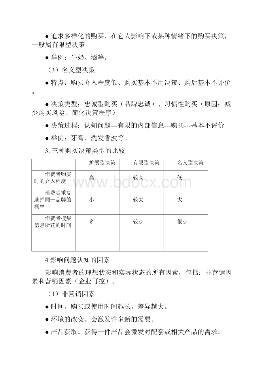 河北专接本消费者行为学重点整理.docx_第3页