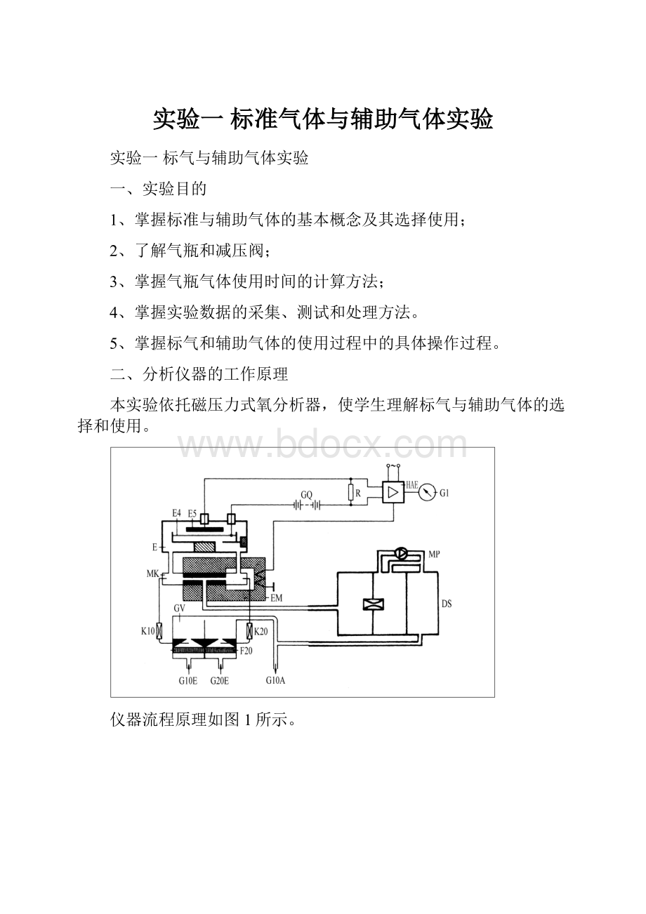 实验一 标准气体与辅助气体实验.docx_第1页