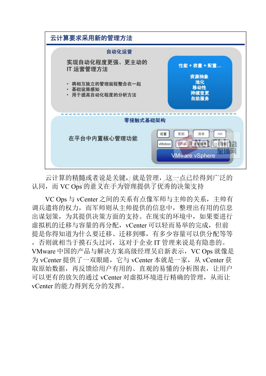 VC Ops让管理虚拟机就像开车那样容易.docx_第2页