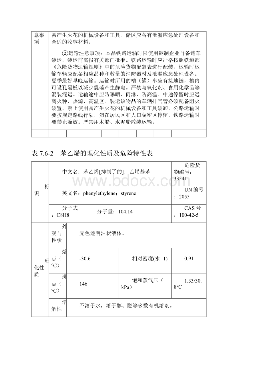 危险化学品理化性质及危险特性表.docx_第3页