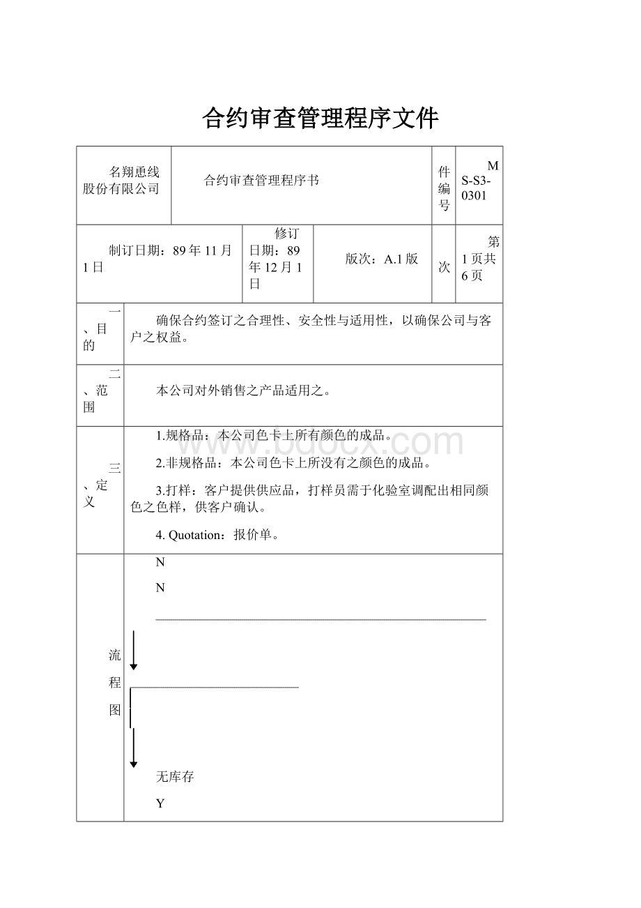 合约审查管理程序文件.docx_第1页