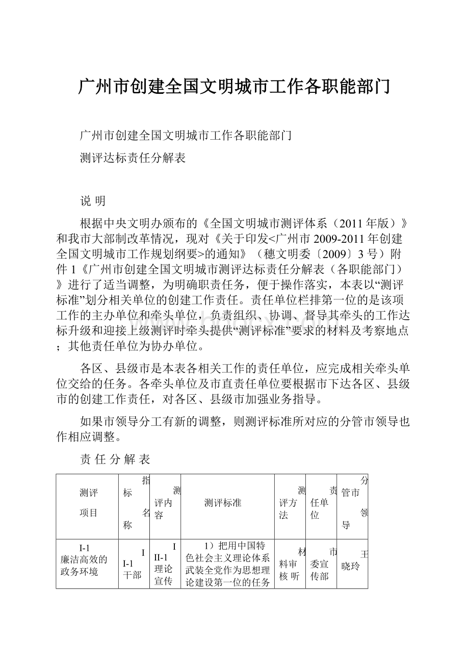 广州市创建全国文明城市工作各职能部门.docx_第1页