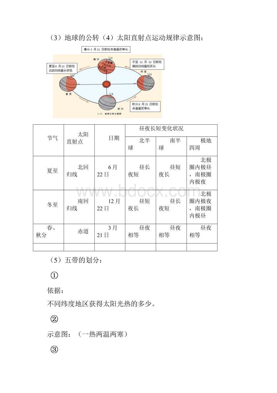 初中地理七年级上册知识点归纳.docx_第3页