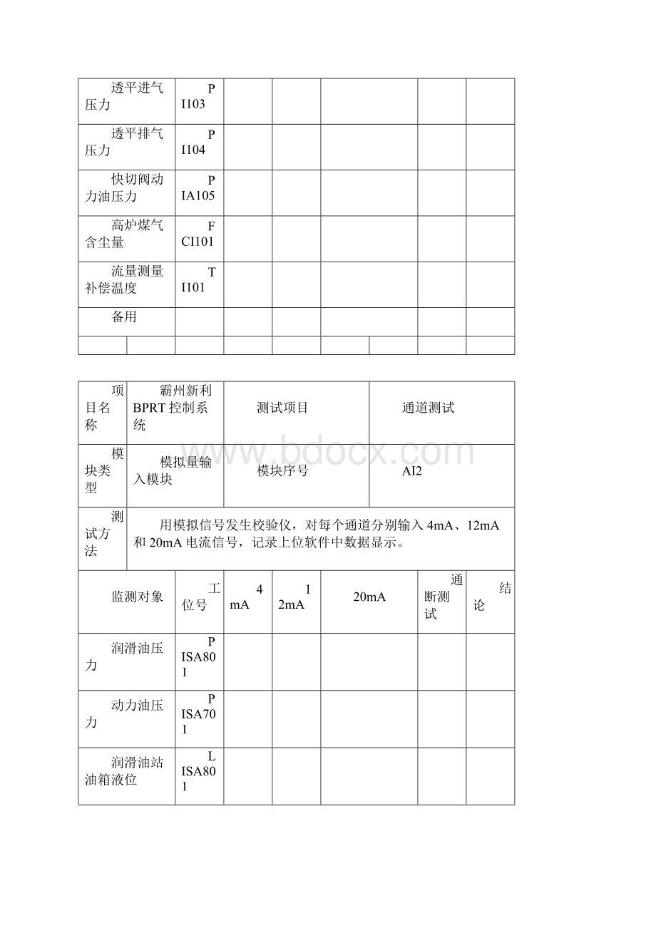 霸州新利BPRT控制系统出厂测试报告2.docx_第2页