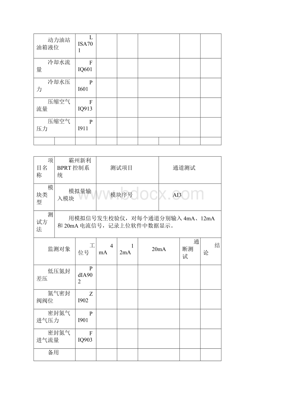 霸州新利BPRT控制系统出厂测试报告2.docx_第3页