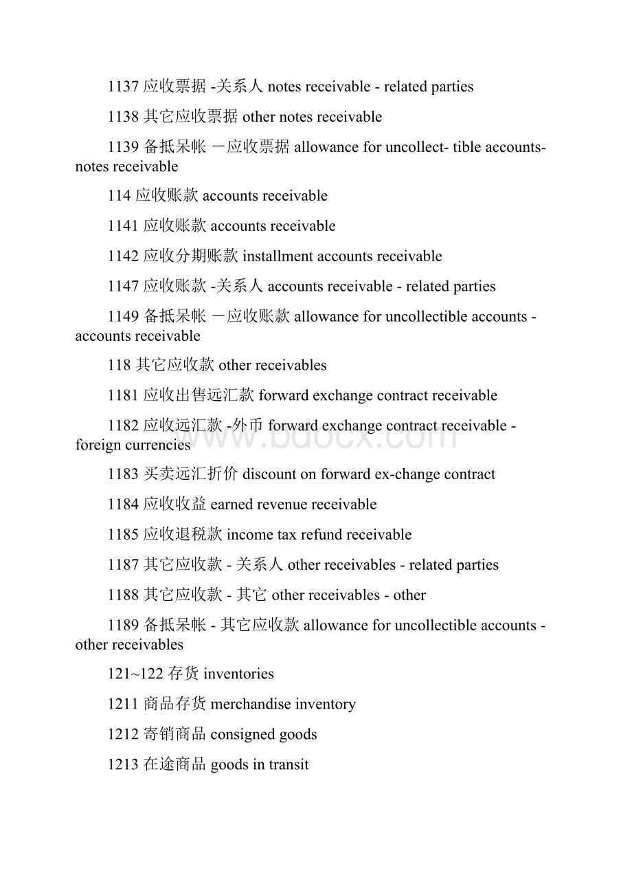 会计科目中英文对照.docx_第2页