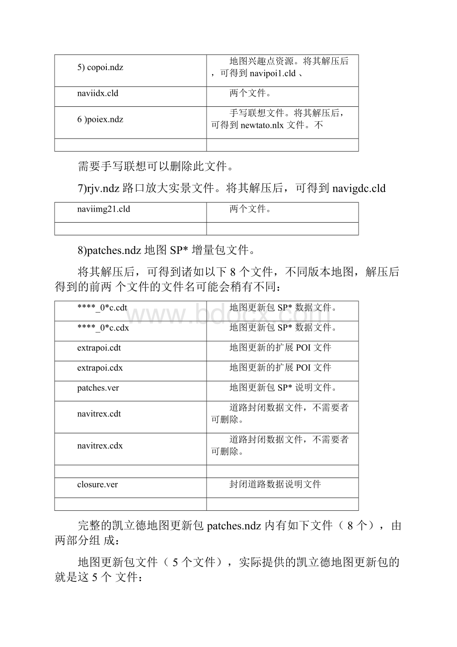 凯立德导航图资各个文件作用详解.docx_第2页