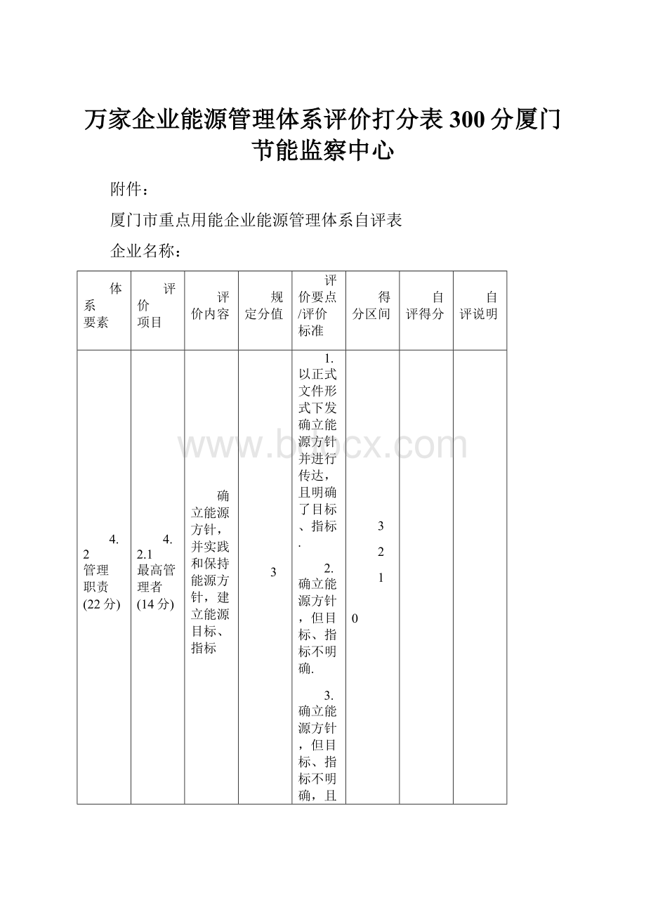 万家企业能源管理体系评价打分表300分厦门节能监察中心.docx