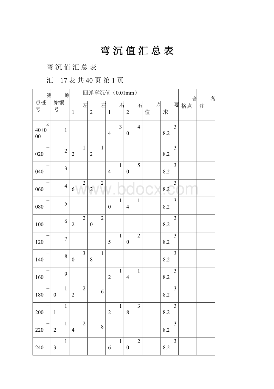 弯 沉 值 汇 总 表.docx