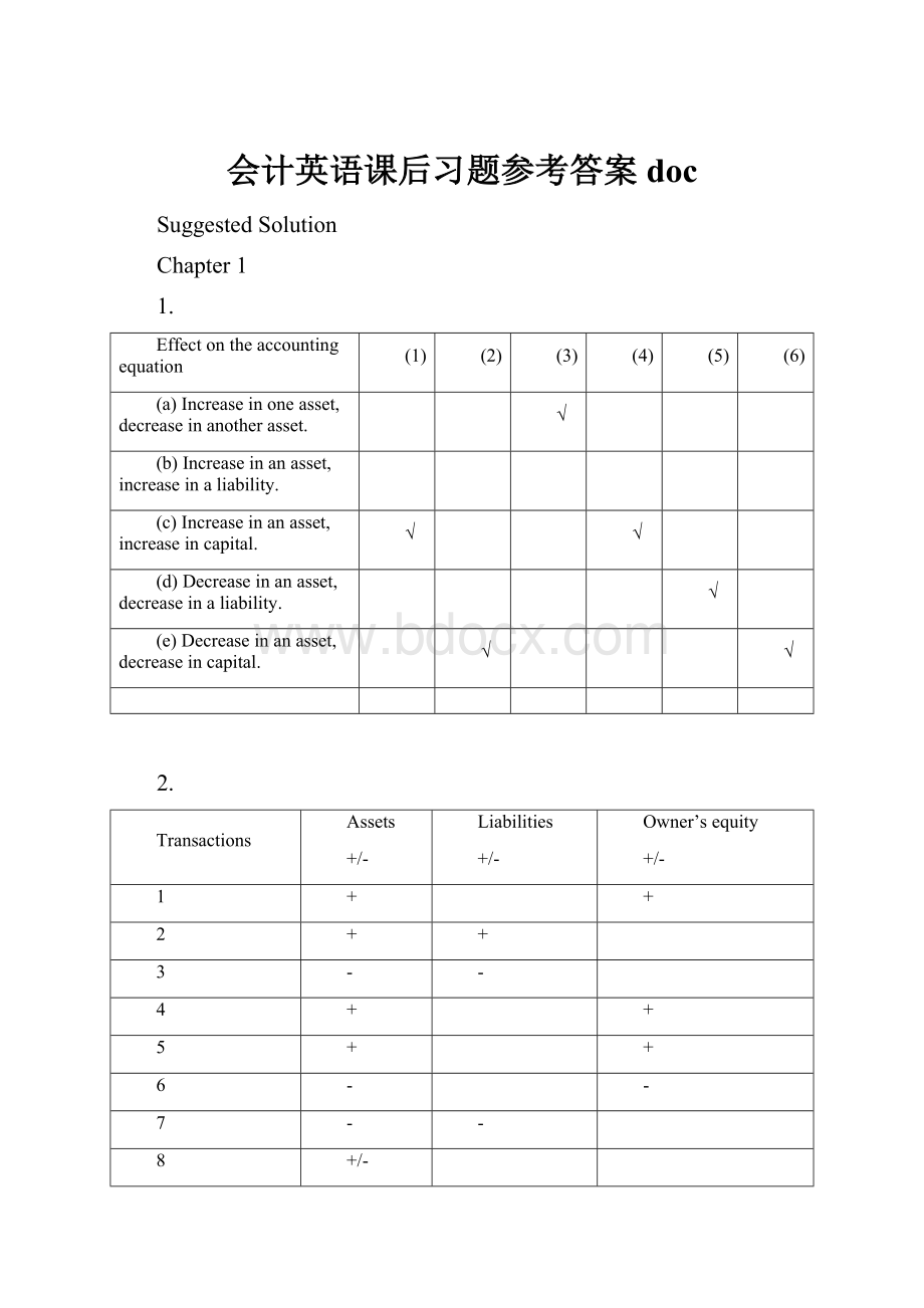 会计英语课后习题参考答案doc.docx