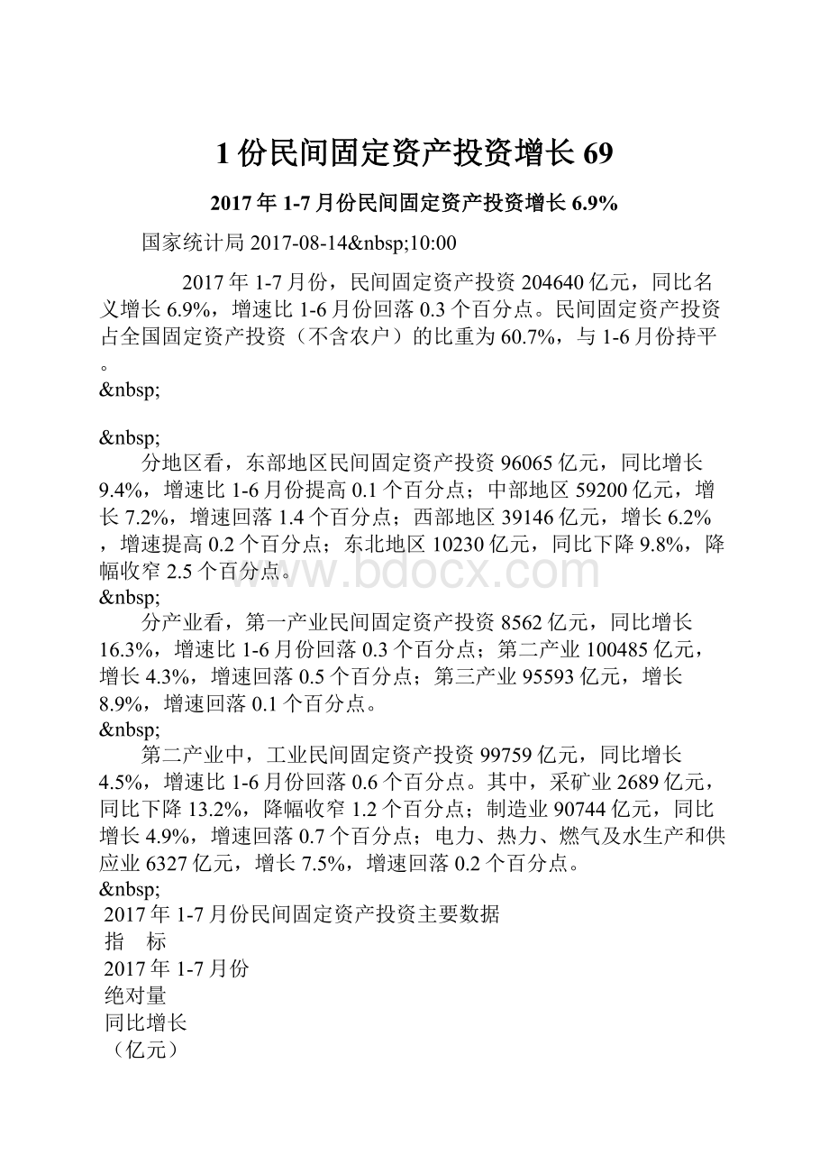 1份民间固定资产投资增长69.docx