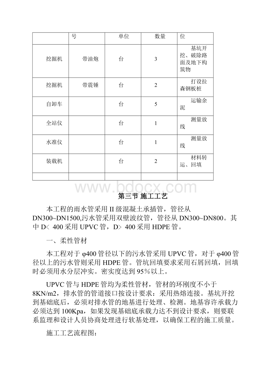 雨水污水管道施工方案.docx_第3页