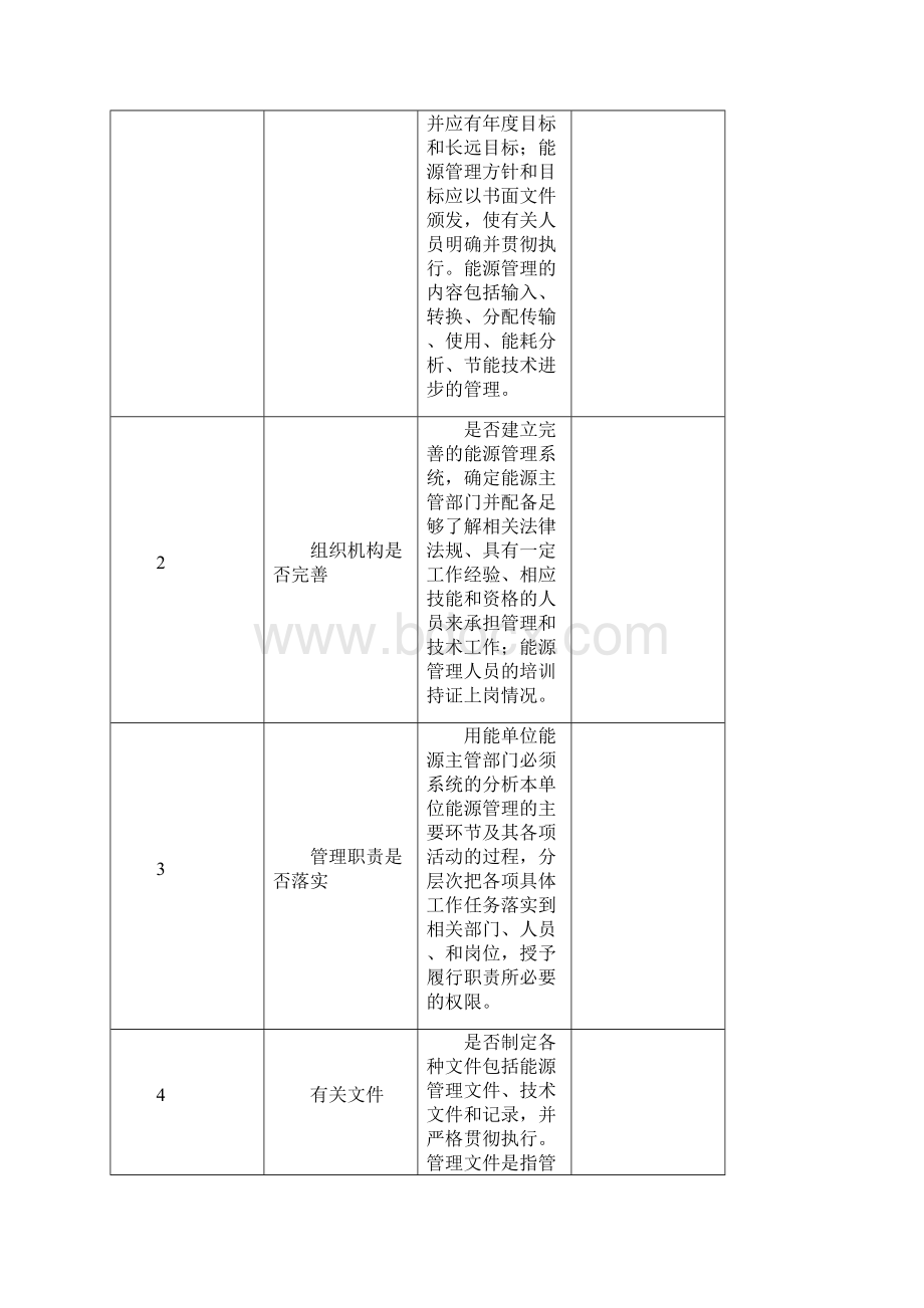 能源审计现场检查表.docx_第3页