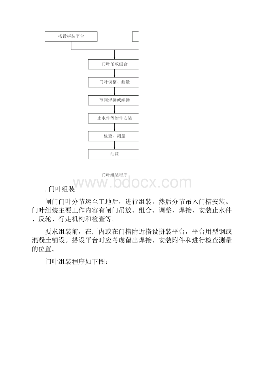 闸门和启闭机的安装工艺.docx_第3页