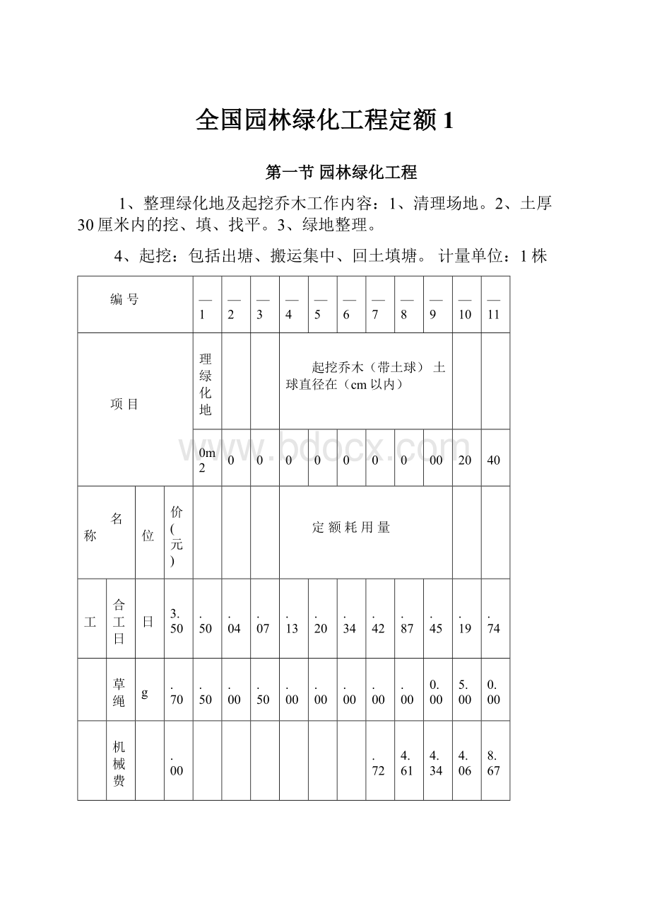 全国园林绿化工程定额 1.docx_第1页