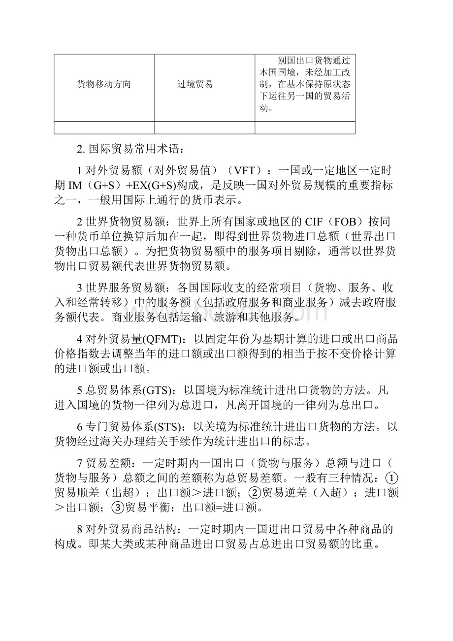 国际贸易知识点大汇总.docx_第2页