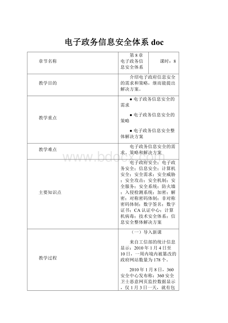 电子政务信息安全体系doc.docx