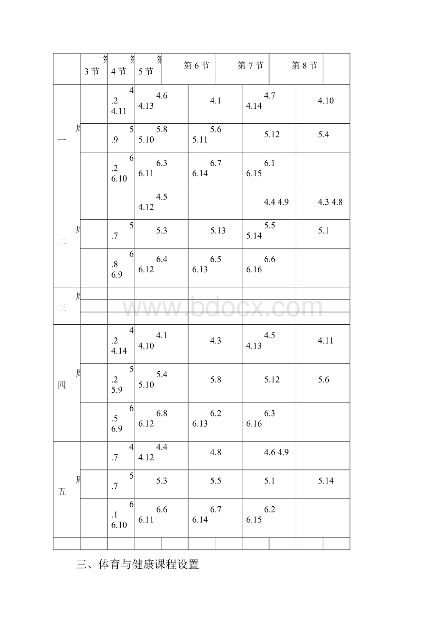 郑州市2中高中体育与健康课程实施方案.docx_第3页