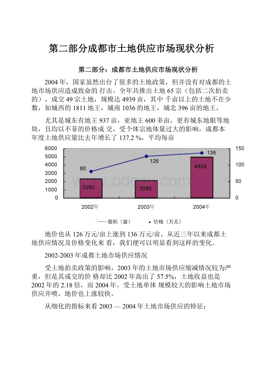 第二部分成都市土地供应市场现状分析.docx