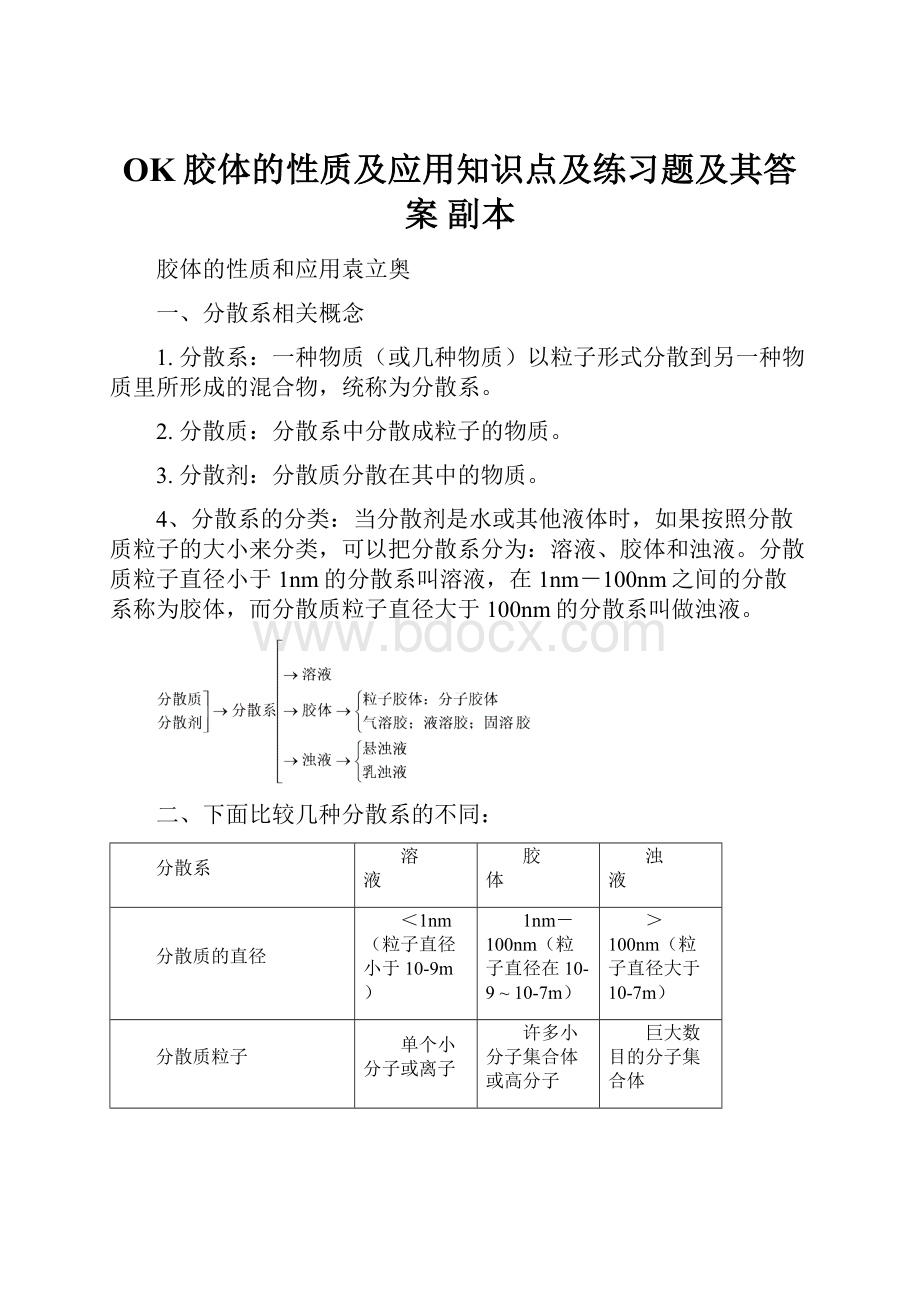 OK胶体的性质及应用知识点及练习题及其答案副本.docx