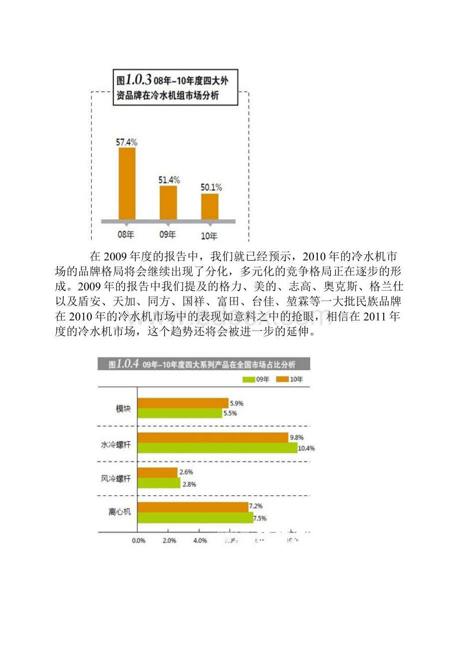 度中国中央空调冷水机组市场分析报告.docx_第3页