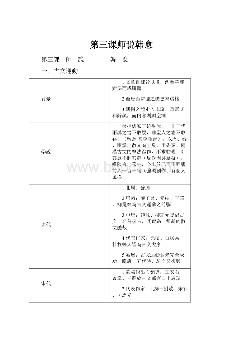 第三课师说韩愈.docx_第1页