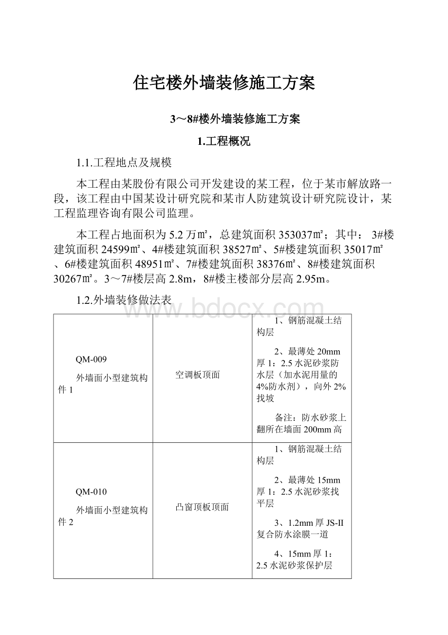 住宅楼外墙装修施工方案.docx_第1页