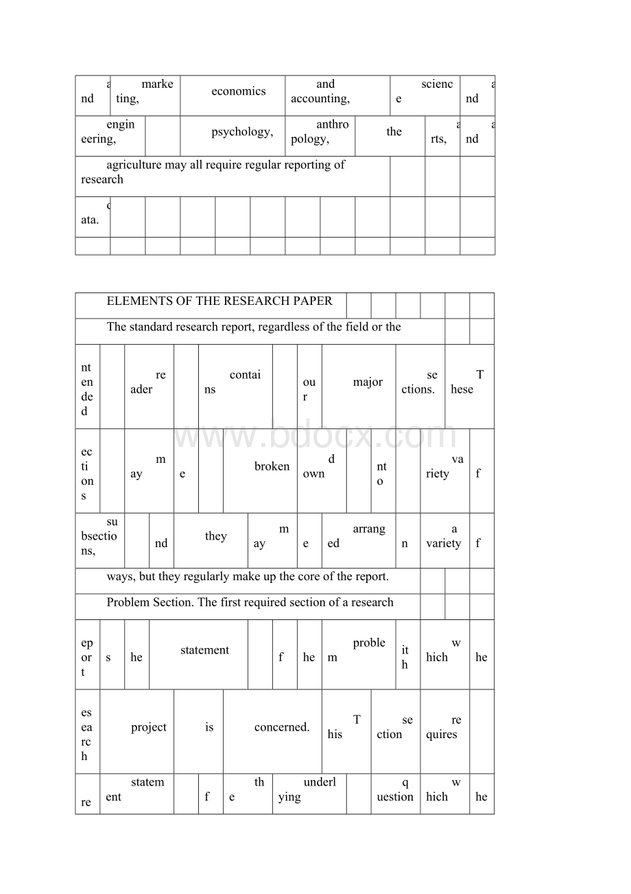 大学英语精读第6册课文全文翻译中英对照.docx_第2页