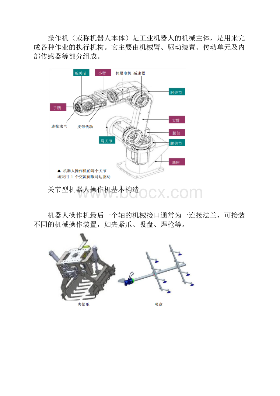 工业机器人技术及应用2工业机器人的机械结构和运动控制.docx_第3页