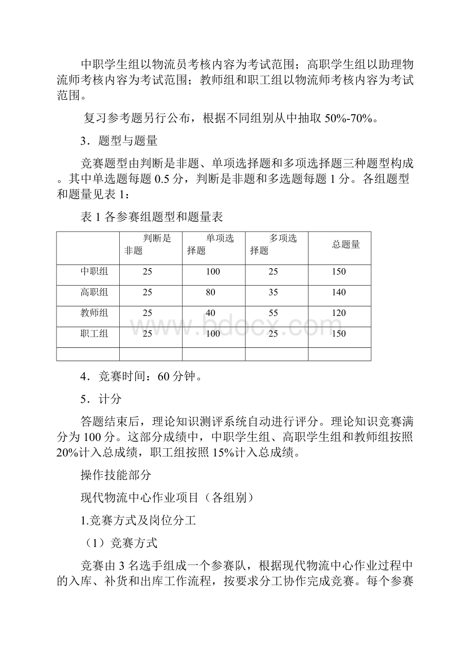 江苏省职业学校技能大赛 财经商贸类现代物流项目实施方案.docx_第2页