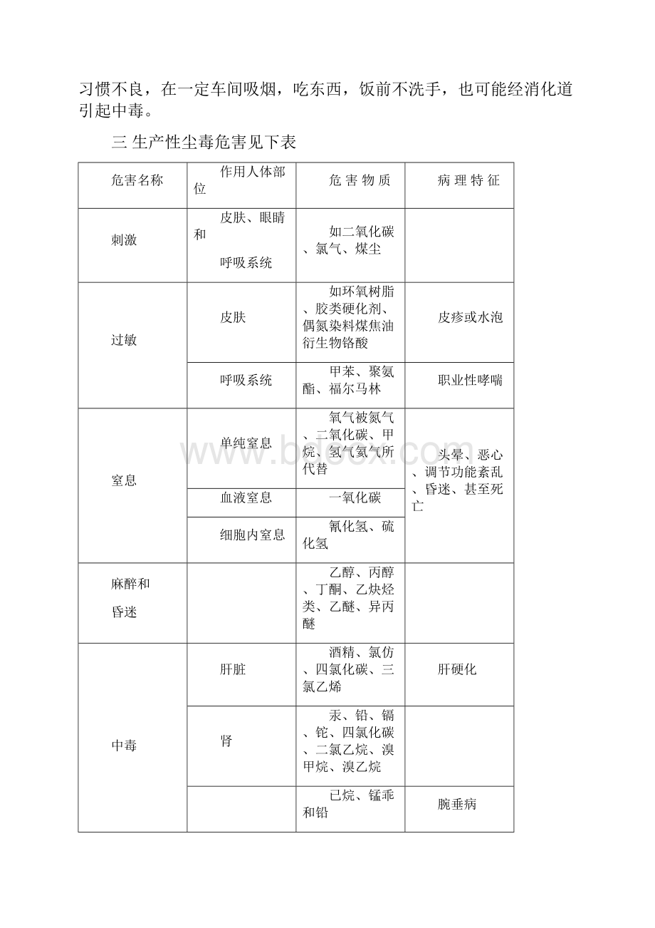 职业危害及其防护措施.docx_第3页