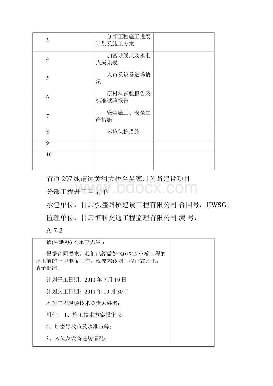 K0+000小桥开工报告.docx_第2页