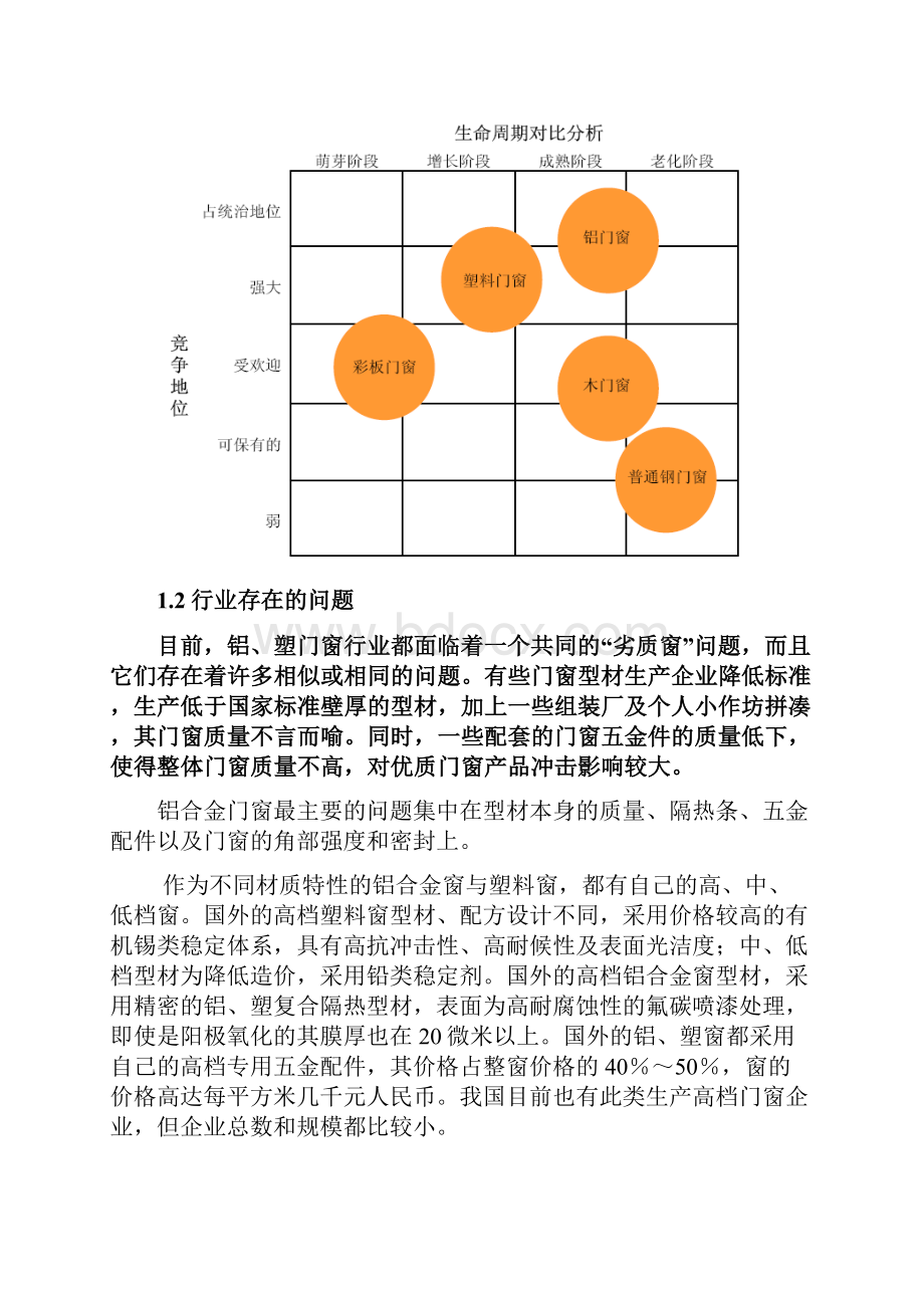 门窗技术专题报告.docx_第3页