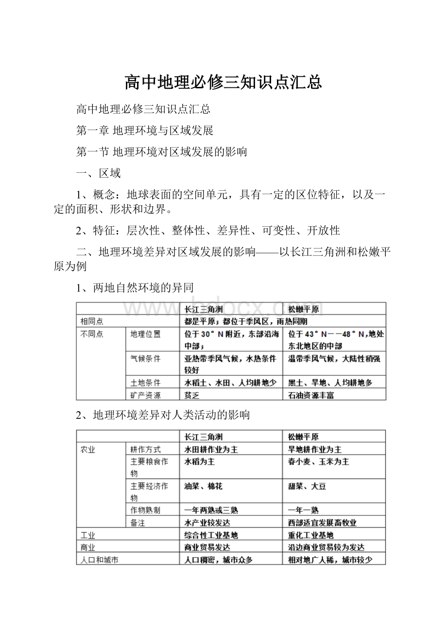 高中地理必修三知识点汇总.docx_第1页