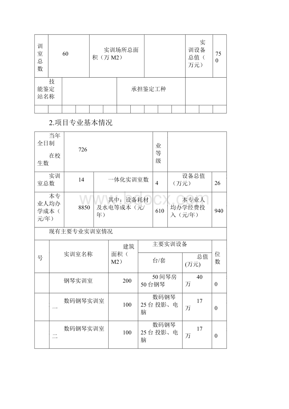 实训基地项目任务书.docx_第3页