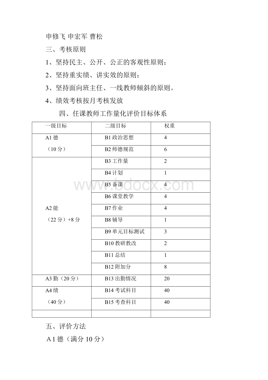 修改德江县民族中学教师工作量化绩效考评细则.docx_第2页