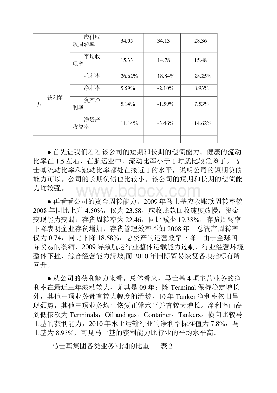 马士基财务报表分析.docx_第3页