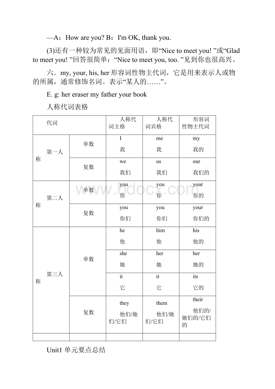 英语人教新目标七年级上册Unit1MynameisGina知识点汇总.docx_第3页