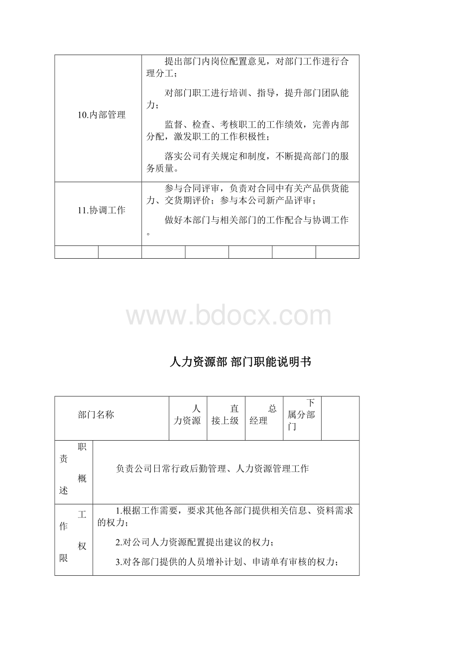 企业各大部门职能说明书.docx_第3页