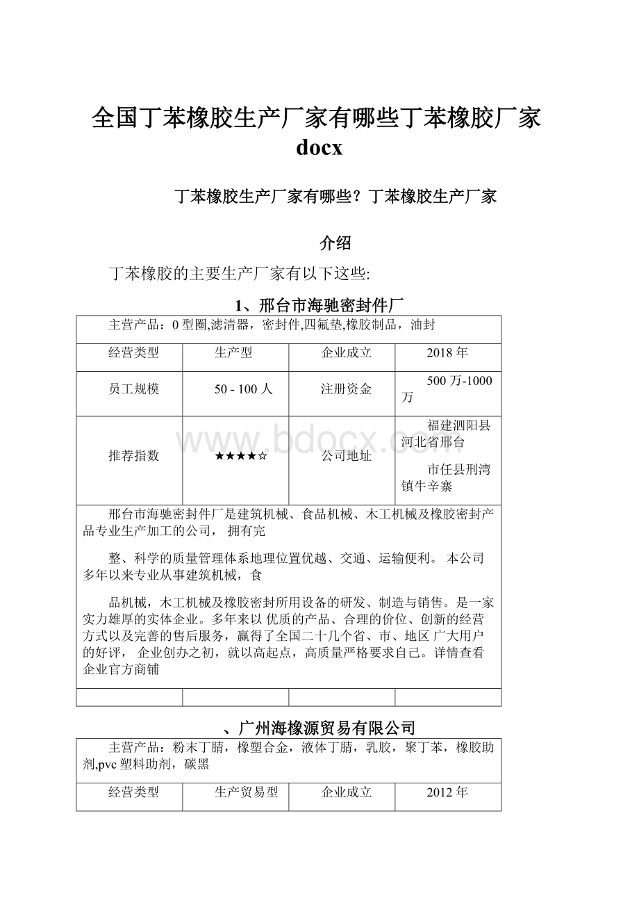 全国丁苯橡胶生产厂家有哪些丁苯橡胶厂家docx.docx_第1页