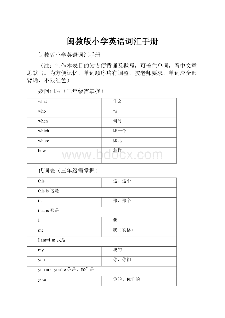 闽教版小学英语词汇手册.docx