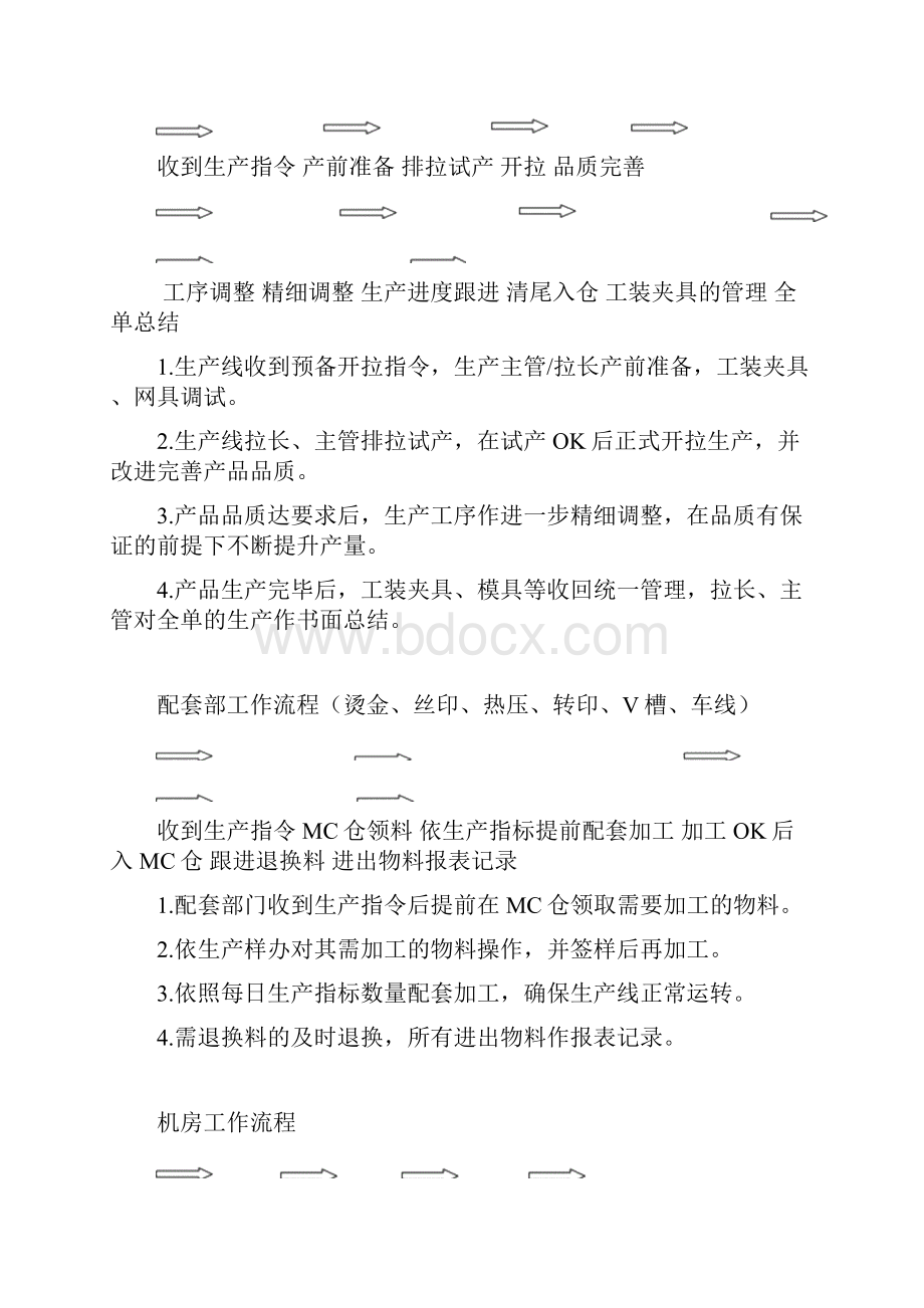 各部门工作流程表范文.docx_第3页