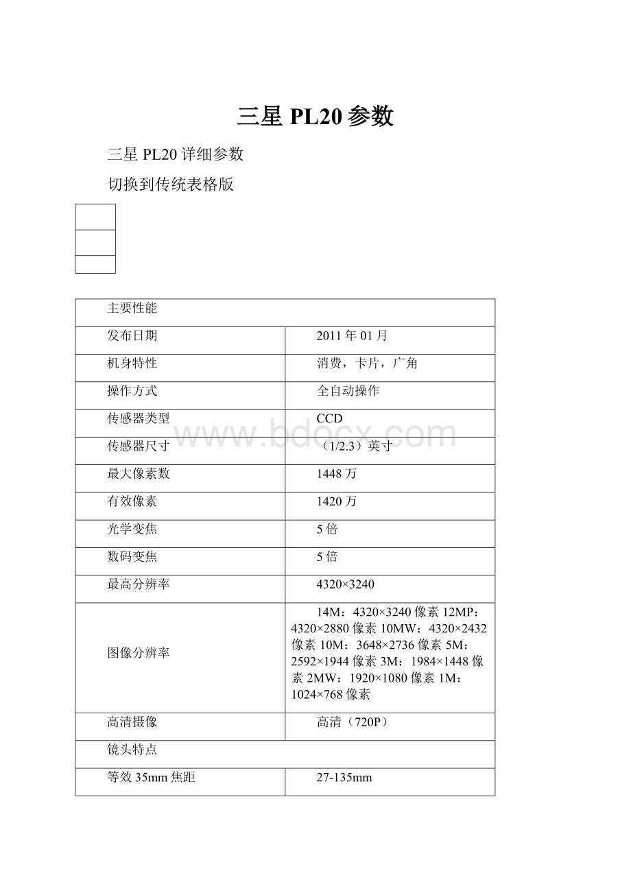 三星PL20参数.docx_第1页