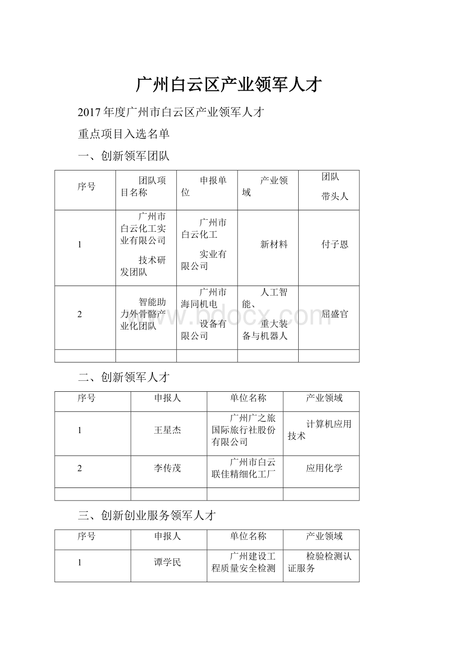 广州白云区产业领军人才.docx_第1页