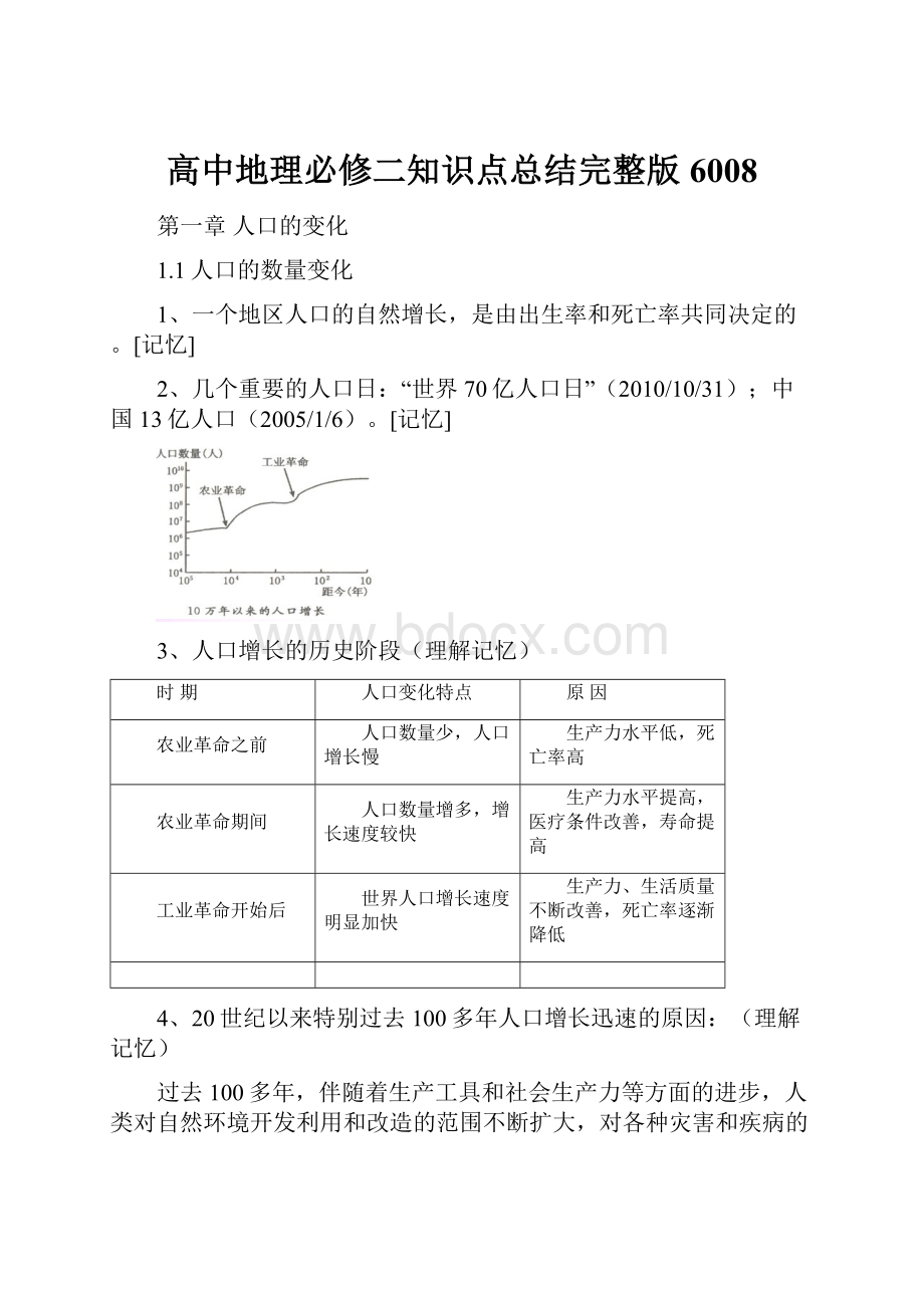 高中地理必修二知识点总结完整版6008.docx_第1页