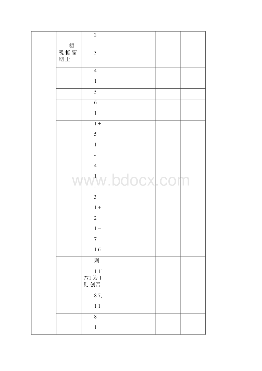 一般纳税人申报表.docx_第3页